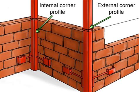 Building profile .